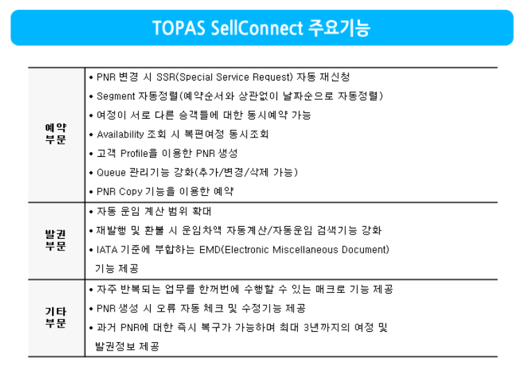 백두항공여행사 이미지