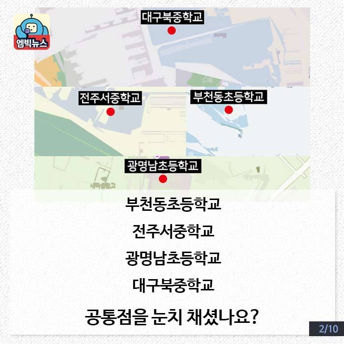 학교 이름에 남아 있는 일제 잔재 | 인스티즈