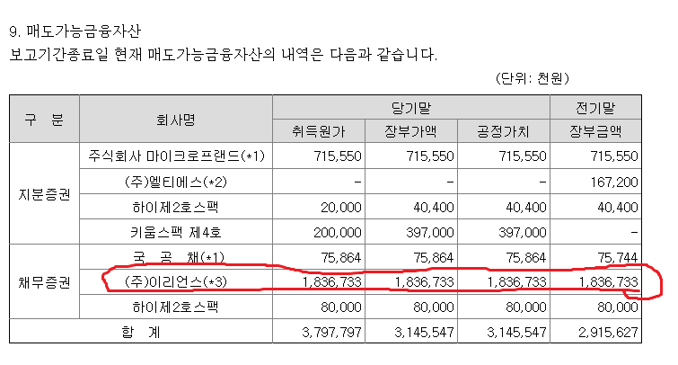(주)  한국정보통신 이미지