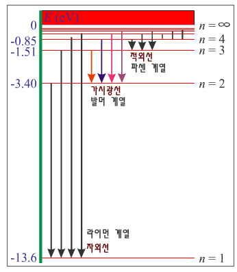 귀신은 볼 수 있는가에 대한 고찰 | 인스티즈