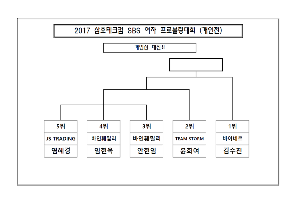 삼호테크 이미지