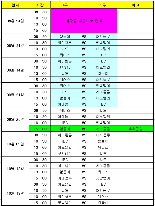 쌀돌이 이미지