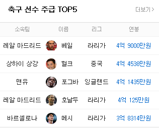 이래서 중국 가는구나 | 인스티즈