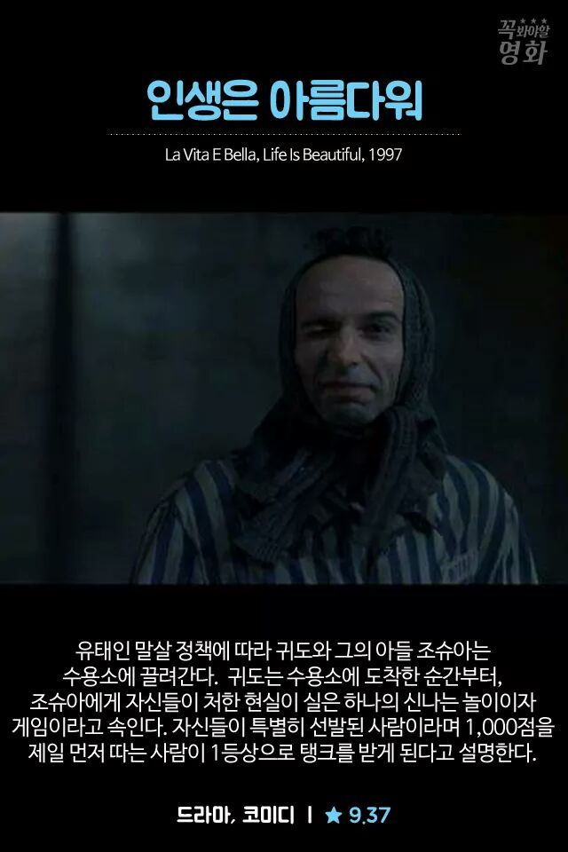가슴 먹먹해지는 유대인 영화들 | 인스티즈