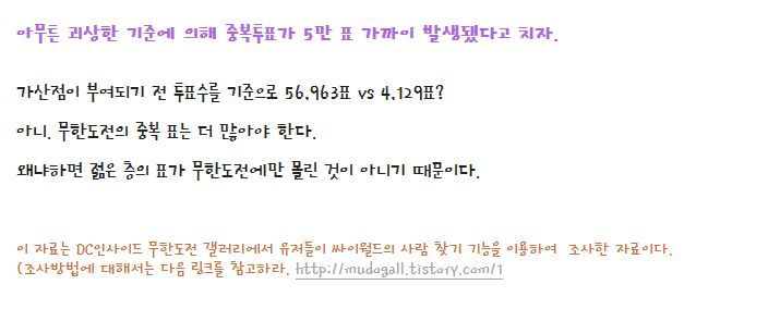 2010년 MBC 연예대상 조작질 사건 ㅋㅋㅋㅋ | 인스티즈