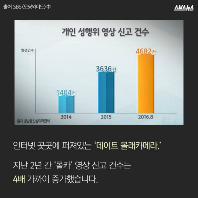 협박을 받고 있습니다 | 인스티즈