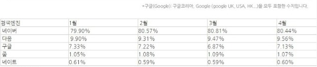 네이버,KBS의 여론 조작이 무서운 이유 | 인스티즈