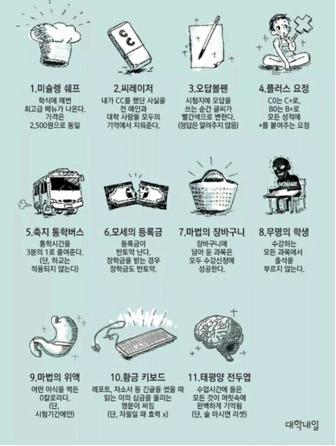 대학 다시 갔을때 필요한 능력 한가지를 고른다면? | 인스티즈