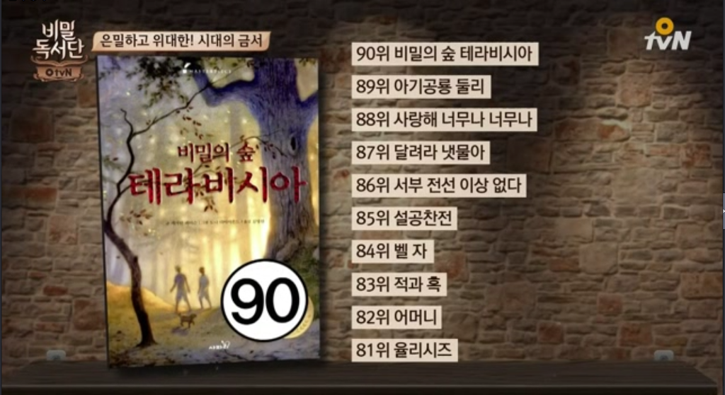 비밀독서단 선정) 은밀하고 위대한 시대의 금서 TOP100.jpg | 인스티즈