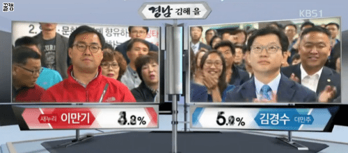 이만기 방송복귀 5초전 | 인스티즈