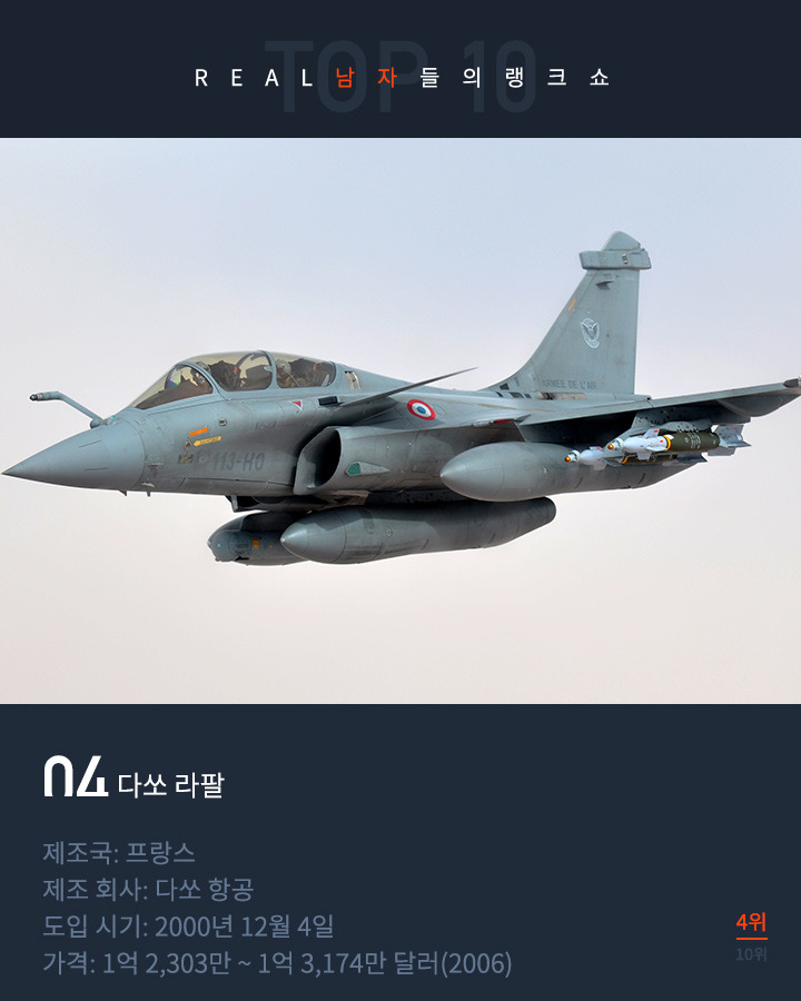 세계 최강 전투기 | 인스티즈