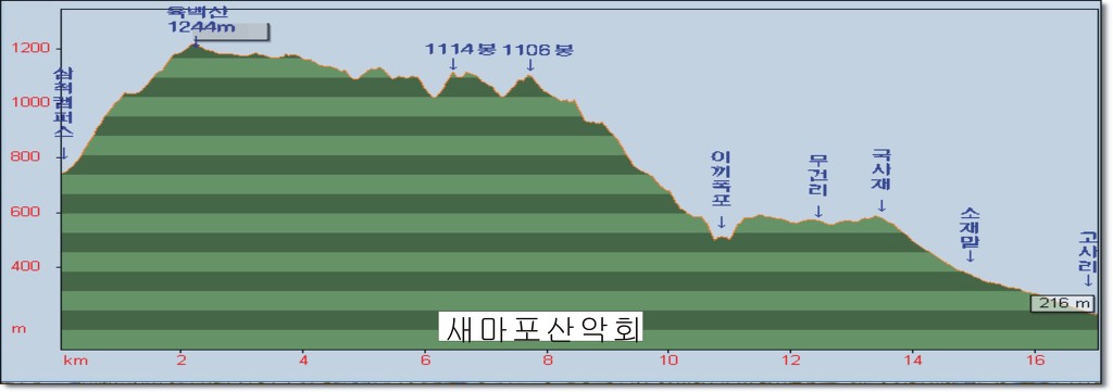 강원육백산 이미지