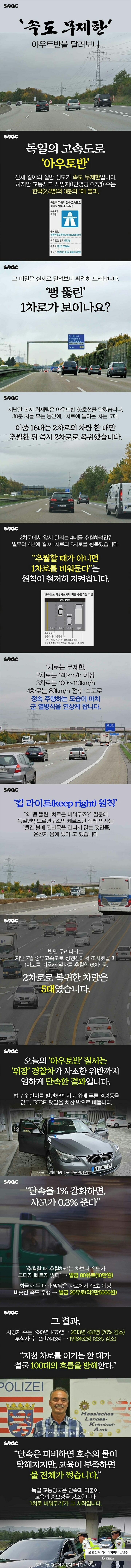 독일의 속도무제한 아우토반에서 사고가 적은 이유 | 인스티즈