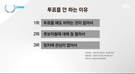 투표를 안하는 이유.jpg | 인스티즈