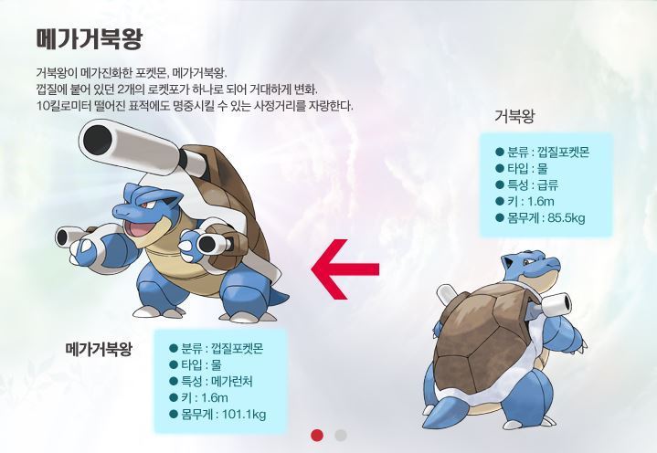 1세대 포켓몬 메가진화 | 인스티즈