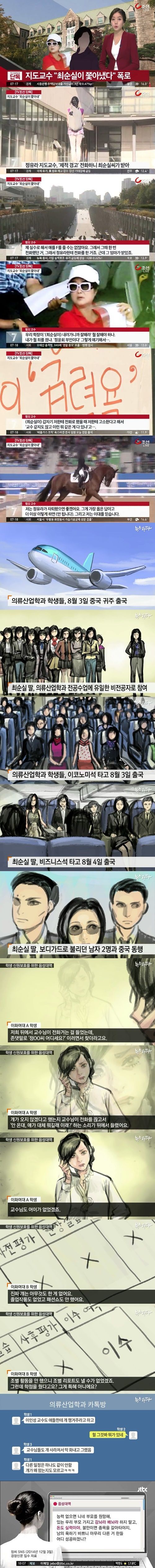 최순실 딸의 위엄 | 인스티즈