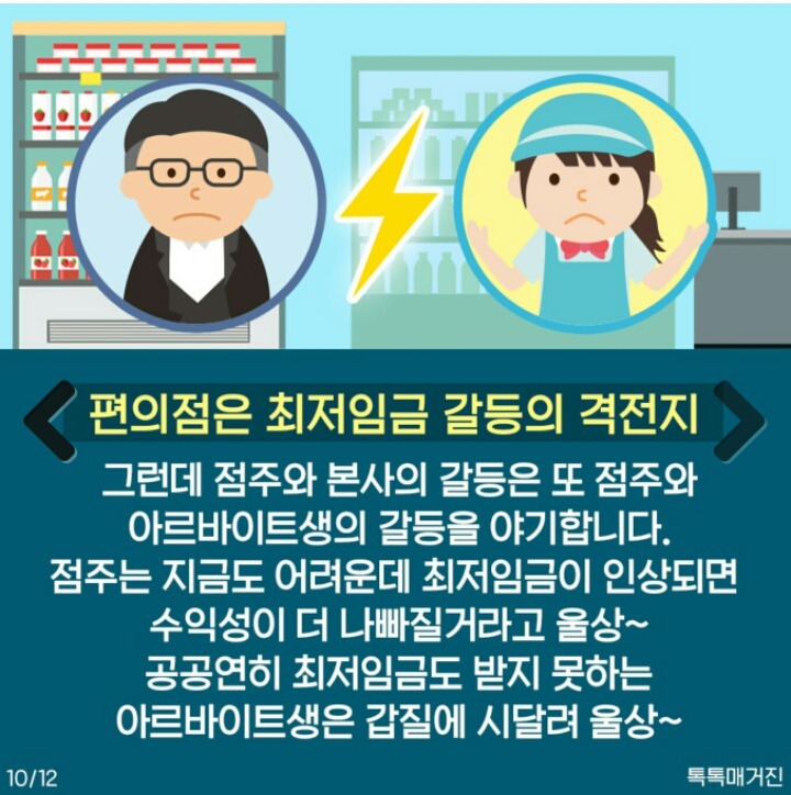2017년 편의점상황.jpg | 인스티즈