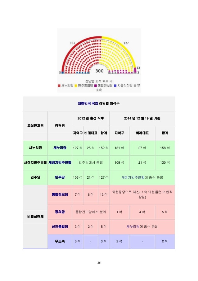 2016년은 우리가 우리의 운명을 결정하는 해 | 인스티즈