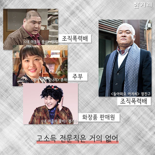  삼순이는 없다 | 인스티즈