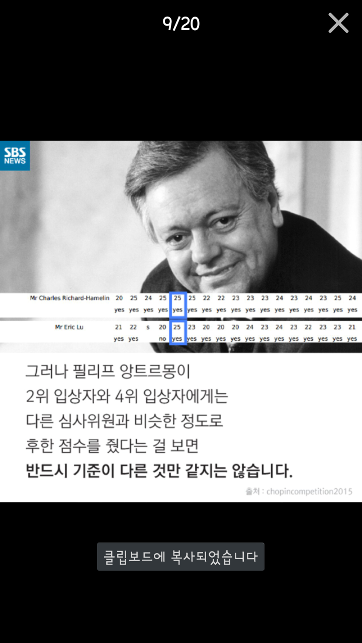 1점 짜리 연주? 조성진에게 최하점을 준 그는 누구인가? | 인스티즈