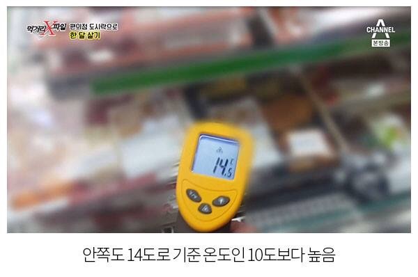 편의점 도시락 터는 먹거리 파일 | 인스티즈