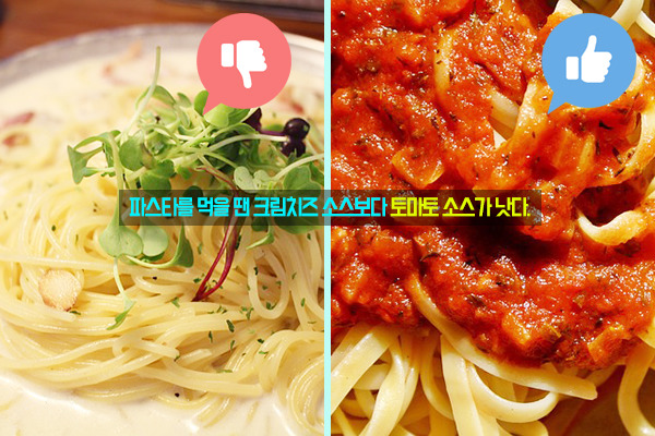 sex에 도움이 되는 음식과 그렇지 않은 음식.jpg | 인스티즈