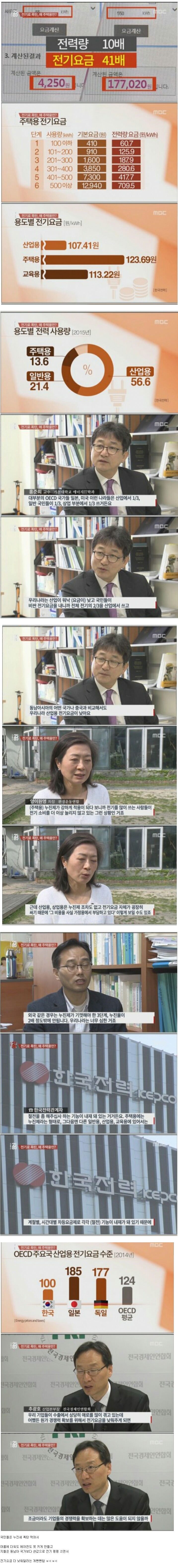 2014년부터 초미세먼지(PM2.5)가 급격히 많아진 이유 | 인스티즈