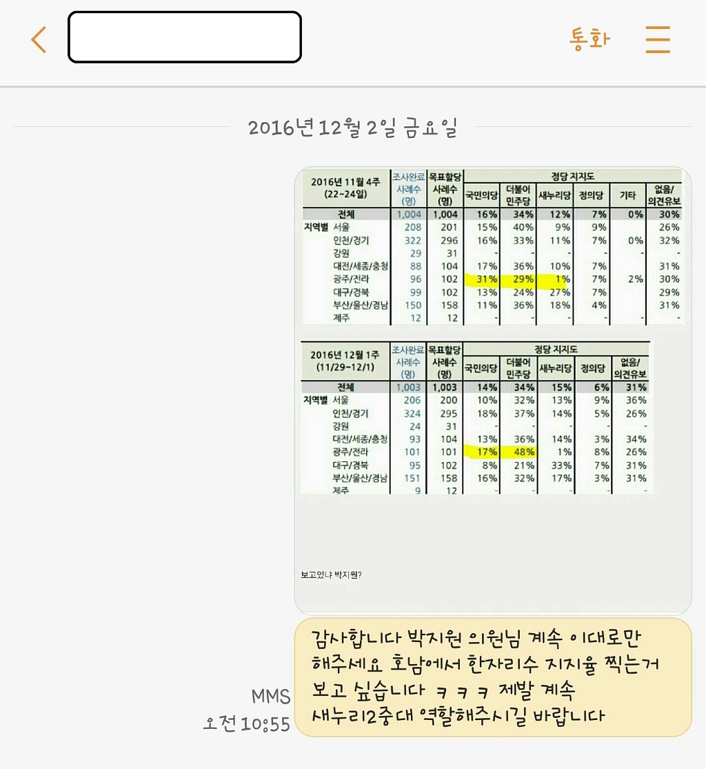 박지원에게 문자 보낸 주갤럼) +추가 | 인스티즈