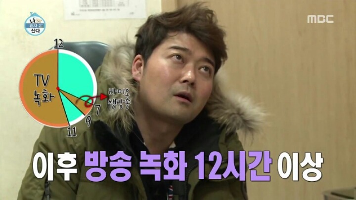 성대 학대 수준이라는 전현무 목 상태.jpg | 인스티즈