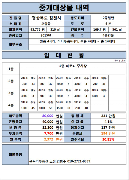 김천상회 이미지