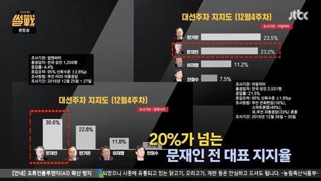 썰전)그자가 알고싶다.(문재인1) | 인스티즈
