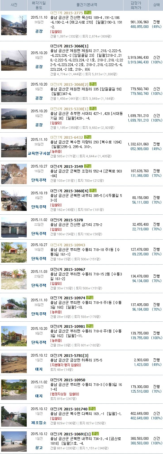 부원생고기식당 이미지