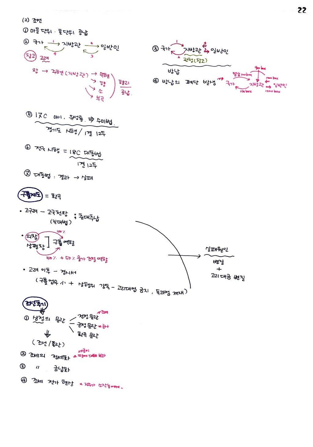 한국인이면 기본 암기 | 인스티즈