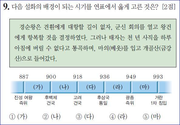 신라건재 이미지