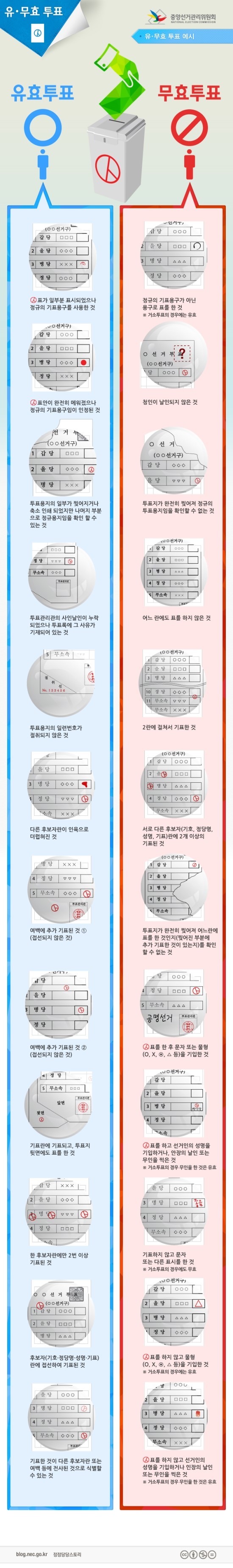 흔한 유효표와 무효표 | 인스티즈