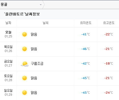 혹독한 추위에 죽은 동물들..jpg | 인스티즈