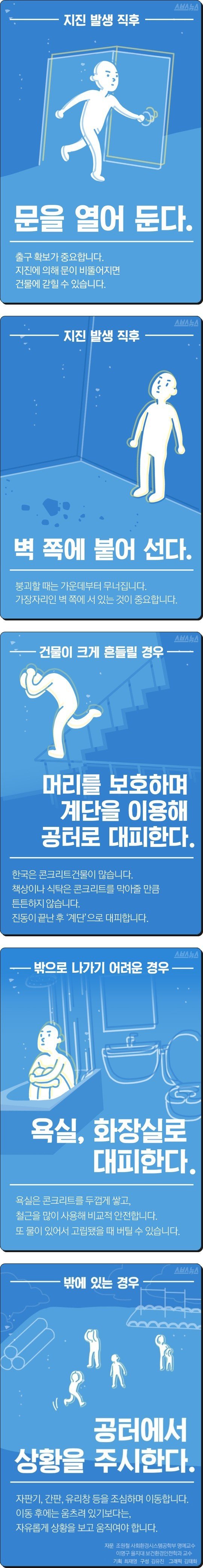 지진 대응 매뉴얼 | 인스티즈