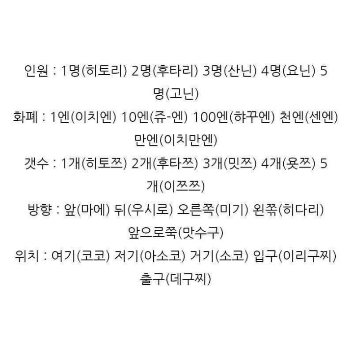 유용한 일본어 정보 | 인스티즈