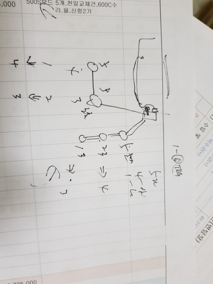 다대주유소 이미지
