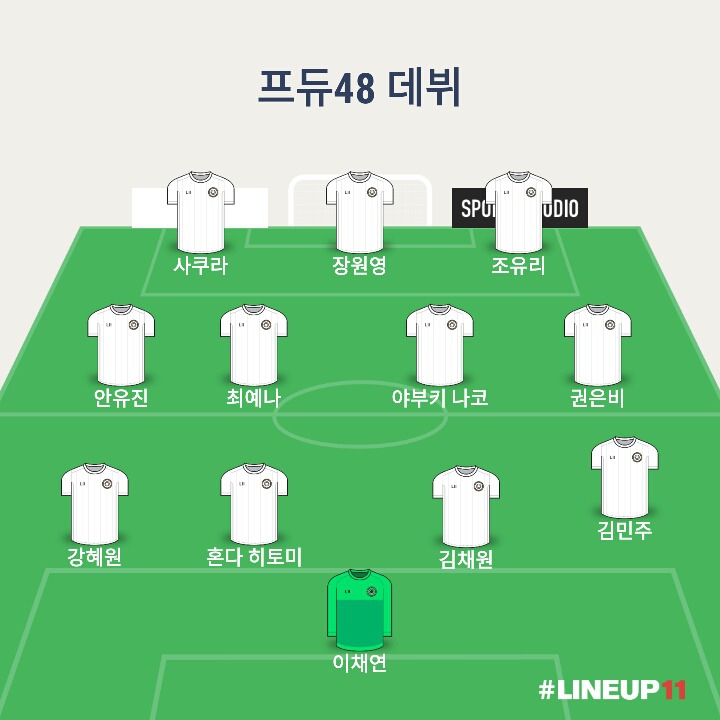 프로듀스48 데뷔조 | 인스티즈