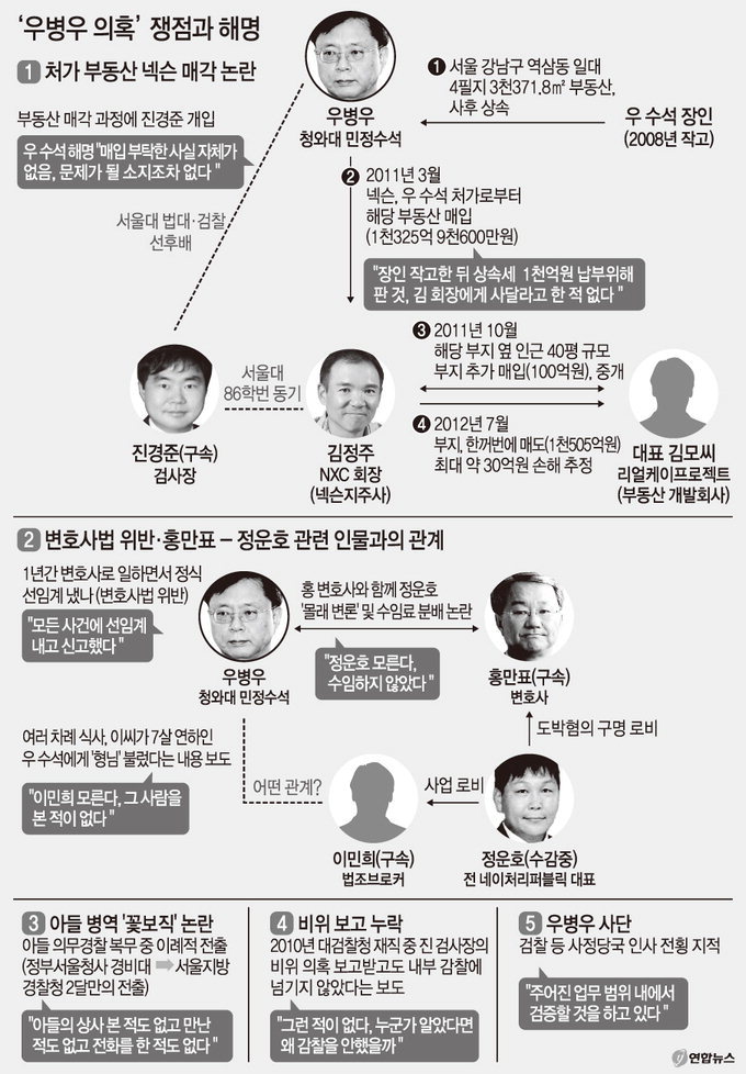 온 우주가 나서서 도와줬다고 설명할 수 밖에 없는 대한민국의 2년 | 인스티즈
