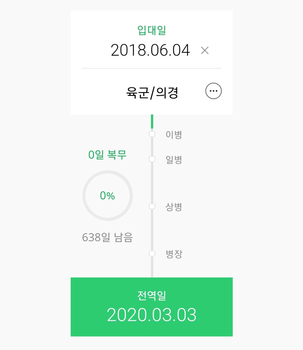 ??? : 이 ㅅㅂ 국가가 나한테 해준게 뭔데? | 인스티즈
