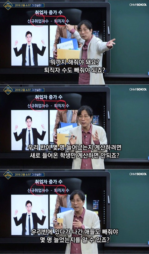 아는만큼 보이는 경제기사의 문제점 | 인스티즈