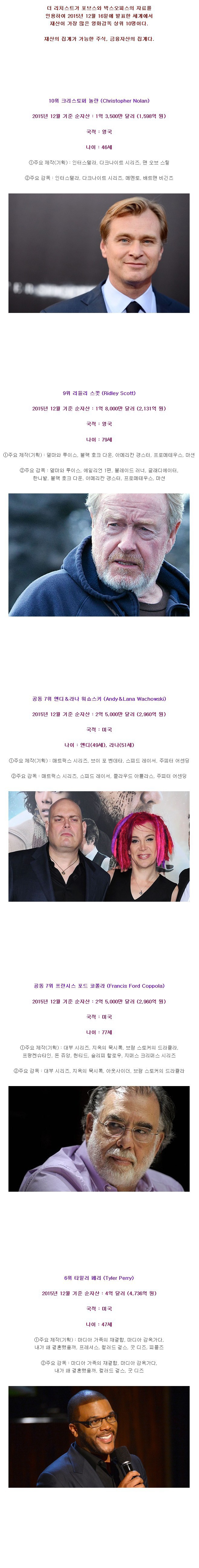 전 세계에서 재산이 가장 많은 영화감독 Top10.jpg | 인스티즈