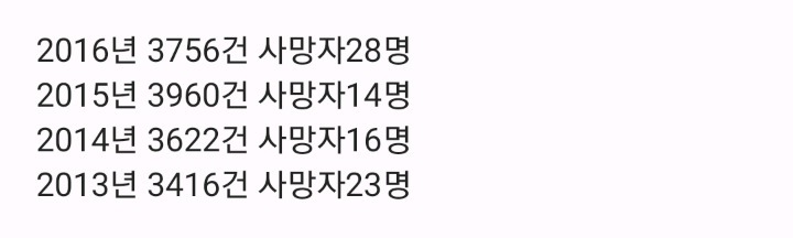 ???:경남지사 시절 화재 인명사고 한건도 없었다 | 인스티즈