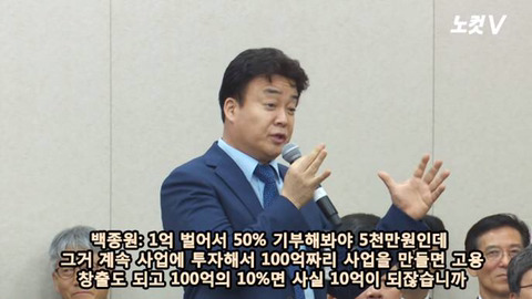  백종원 더본코리아 대표이사의 국정감사 | 인스티즈