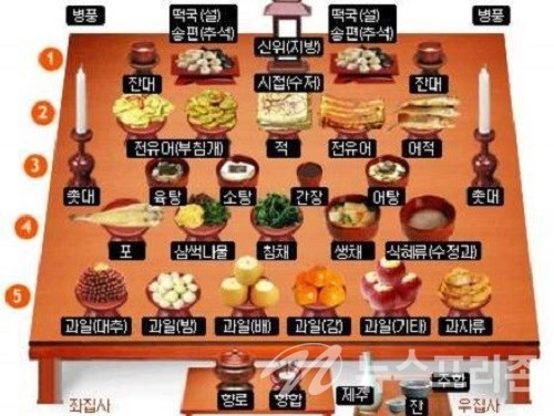 내일 설날 맞이 평창선수촌에서 한다는 행사 | 인스티즈