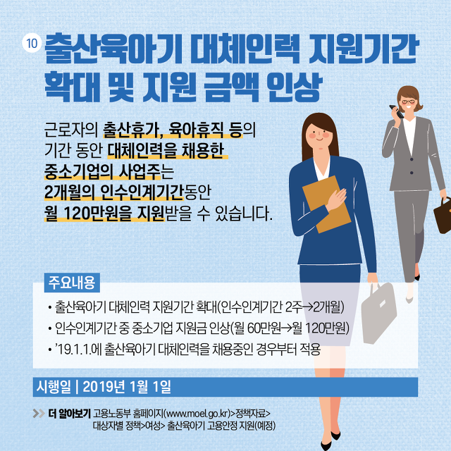 2019년 이렇게 달라집니다. 나에게 어떤 혜택이 있는지 알려드릴게요! | 인스티즈