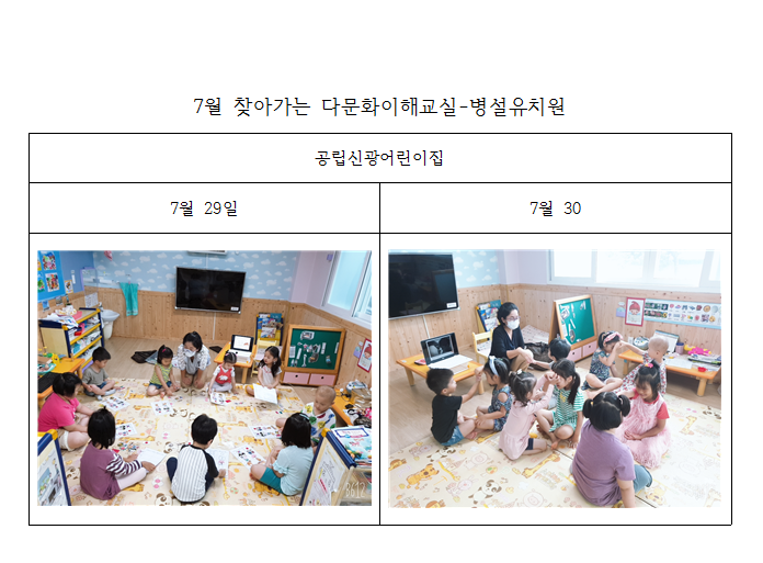 더블클릭을 하시면 이미지를 수정할 수 있습니다