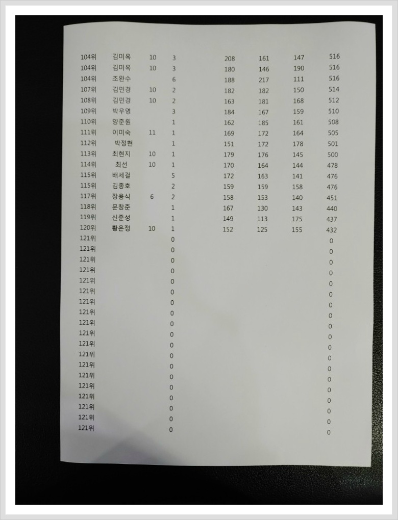안산제일볼링장 이미지